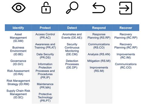 pinayflox1|Categories .